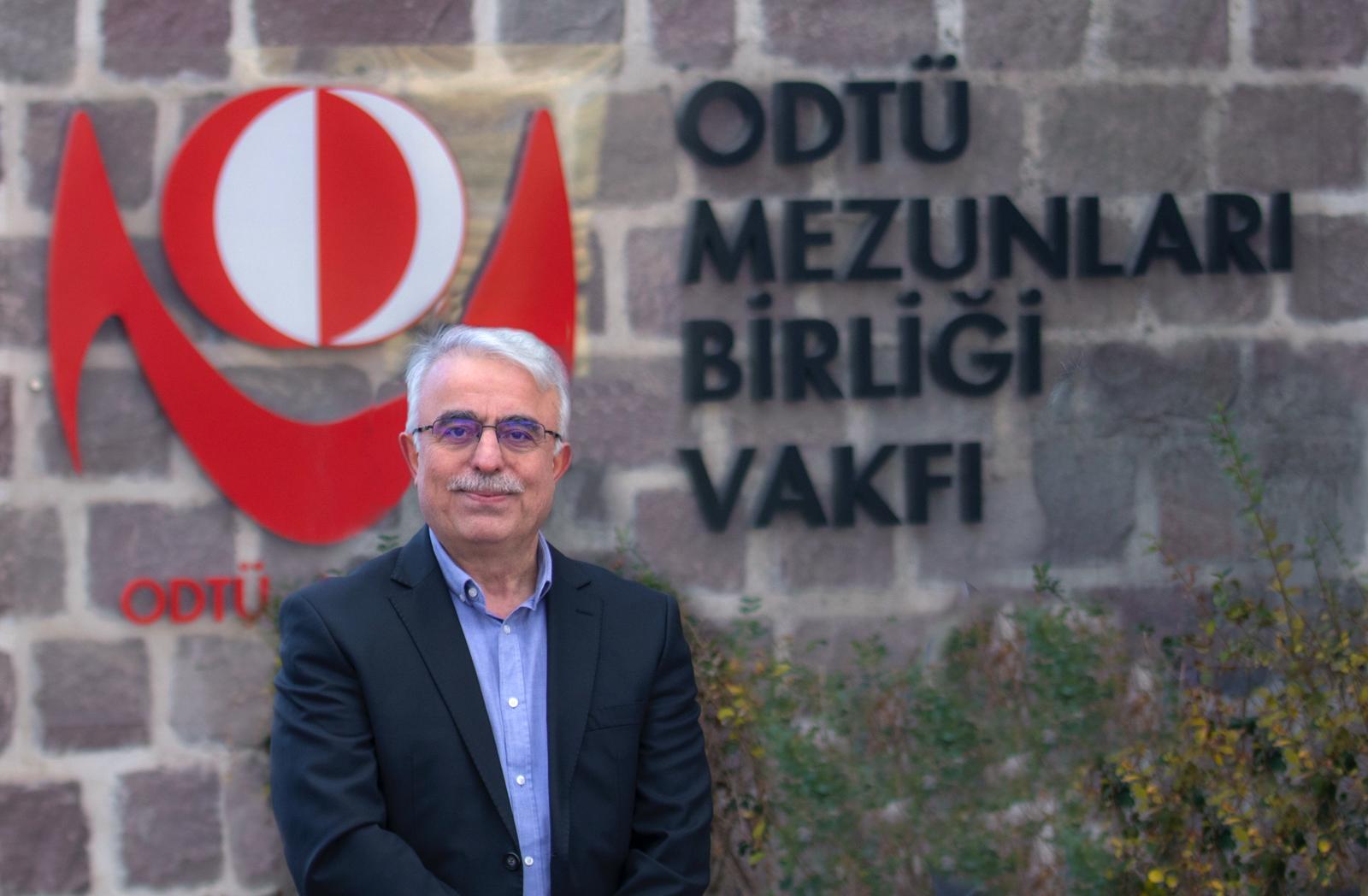 Mehmet YILMAZ
