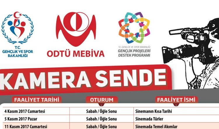 Kamera Sende