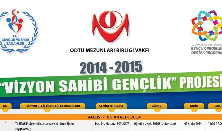 Vizyon Sahibi Gençlik