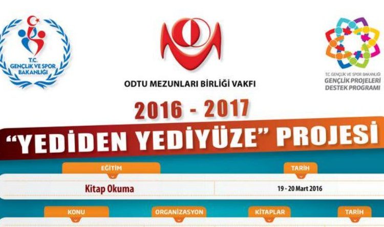 7’den 700’e Projesi